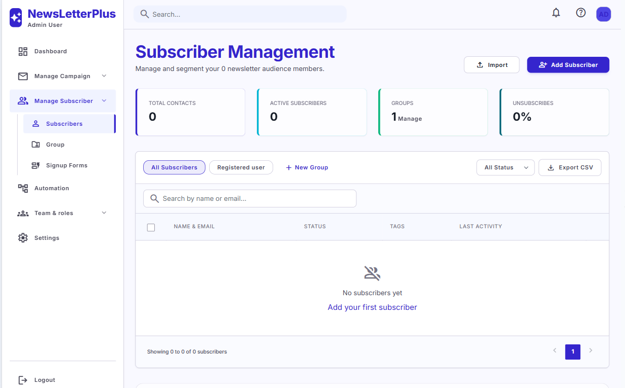 Subscriber management list with search, groups, and status